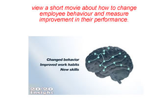 a short movie on Performance Improvement